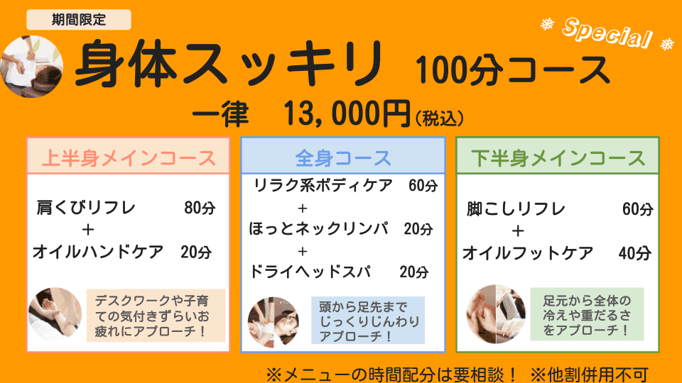全身コース　100分