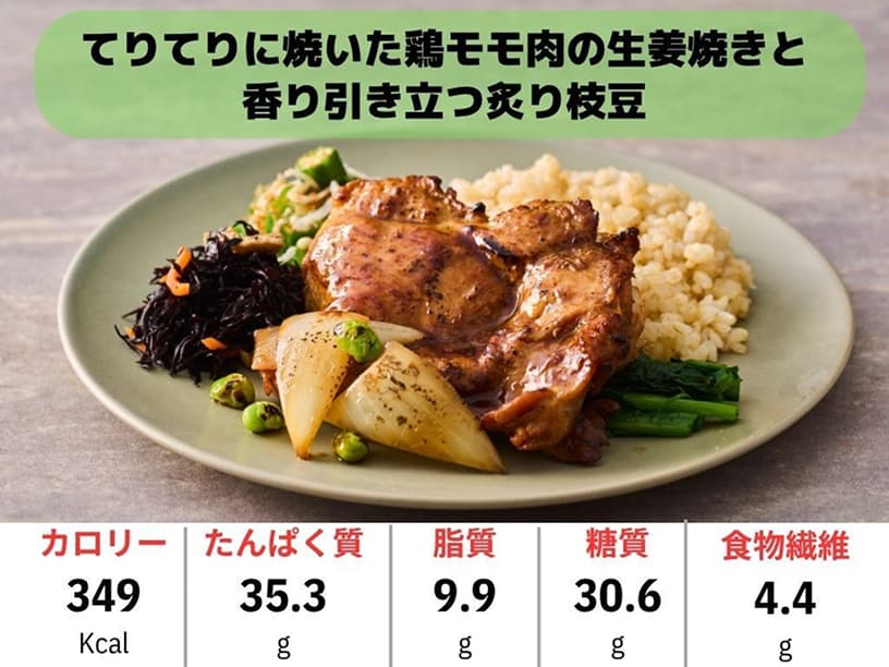 てりてりに焼いた鶏モモ肉の生姜焼きと香り引き立つ炙り枝豆